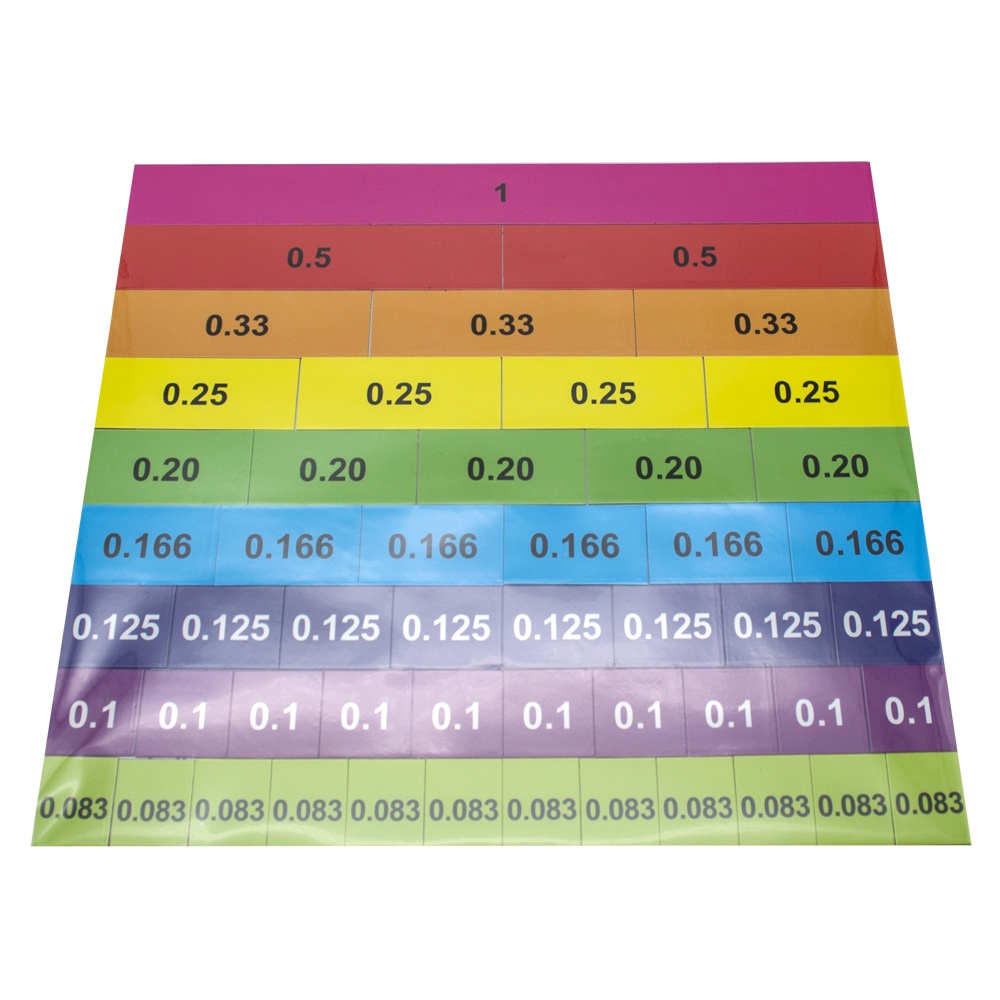 Greenbean - Fraction Tiles (Double Sided)