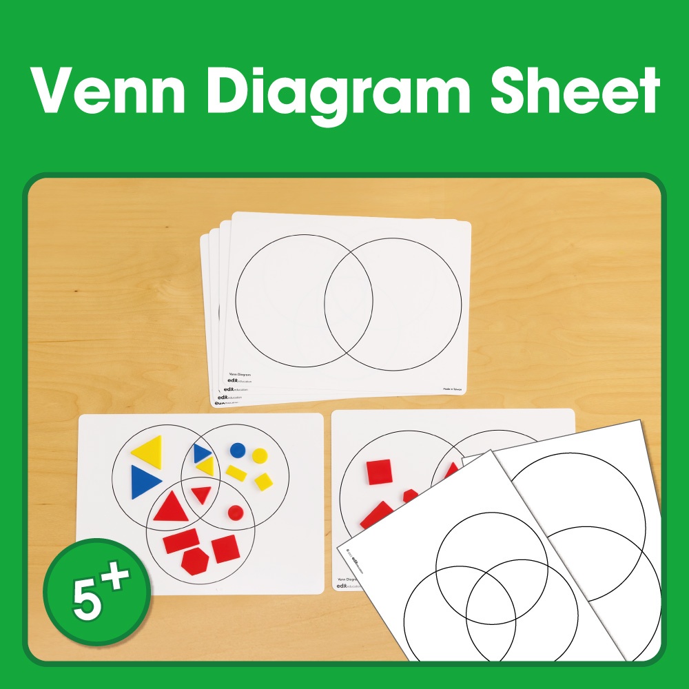 EDX Education - Dry Erase Boards - Venn Diagram - Set of 30