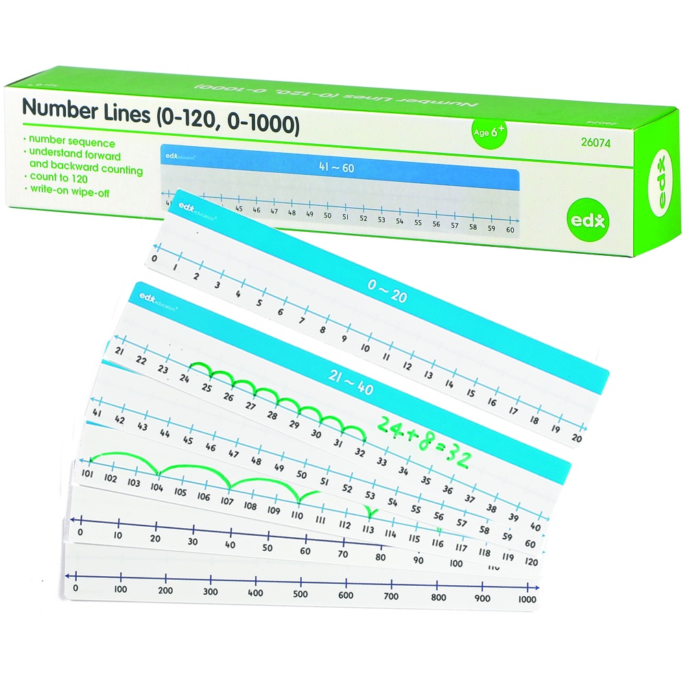 EDX Education - Number Lines - Write & Wipe - 0-120 & 0-1000 - Classroom Set - 78pcs