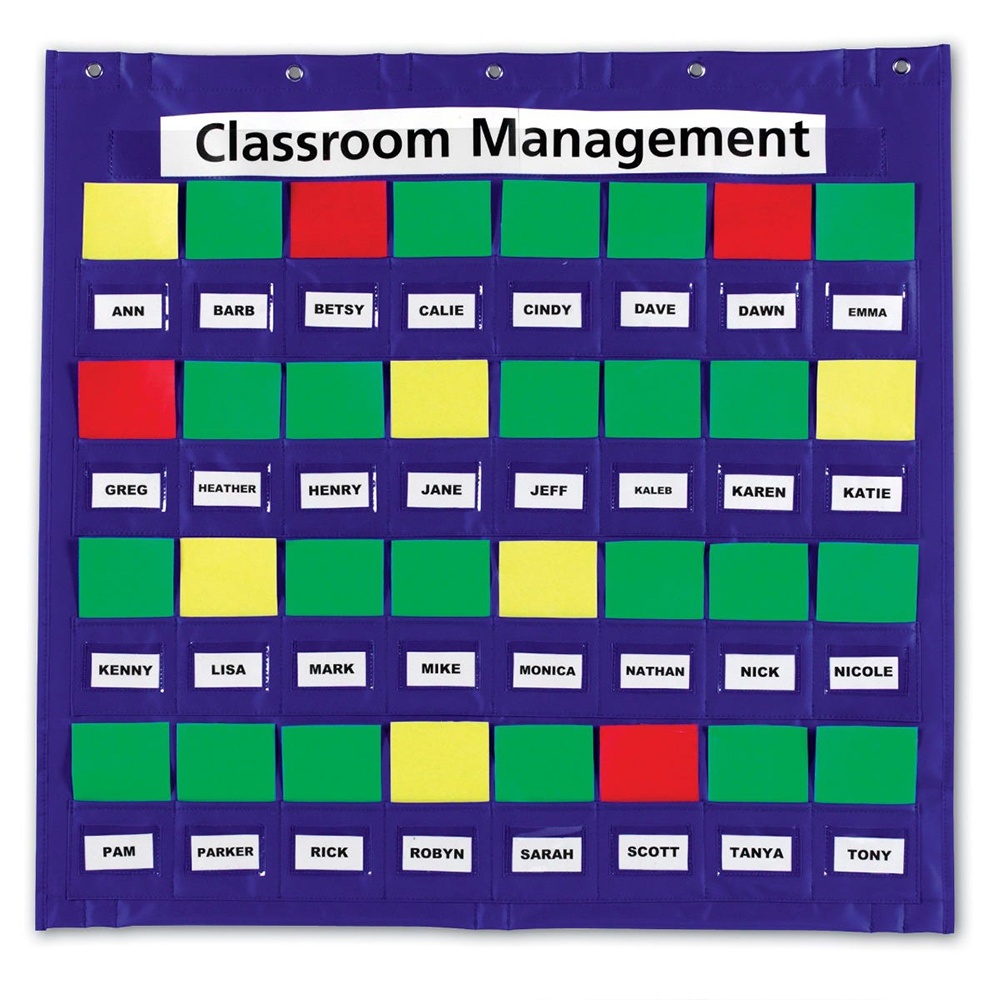 Learning Resources - Junior Organisation Station® Classroom Pocket Chart