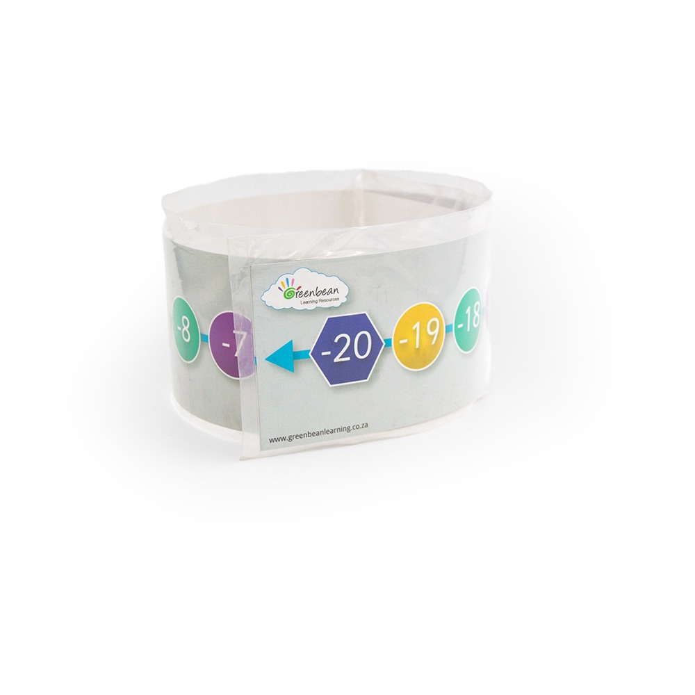 Greenbean - Number Line Neg 20 - Pos 20