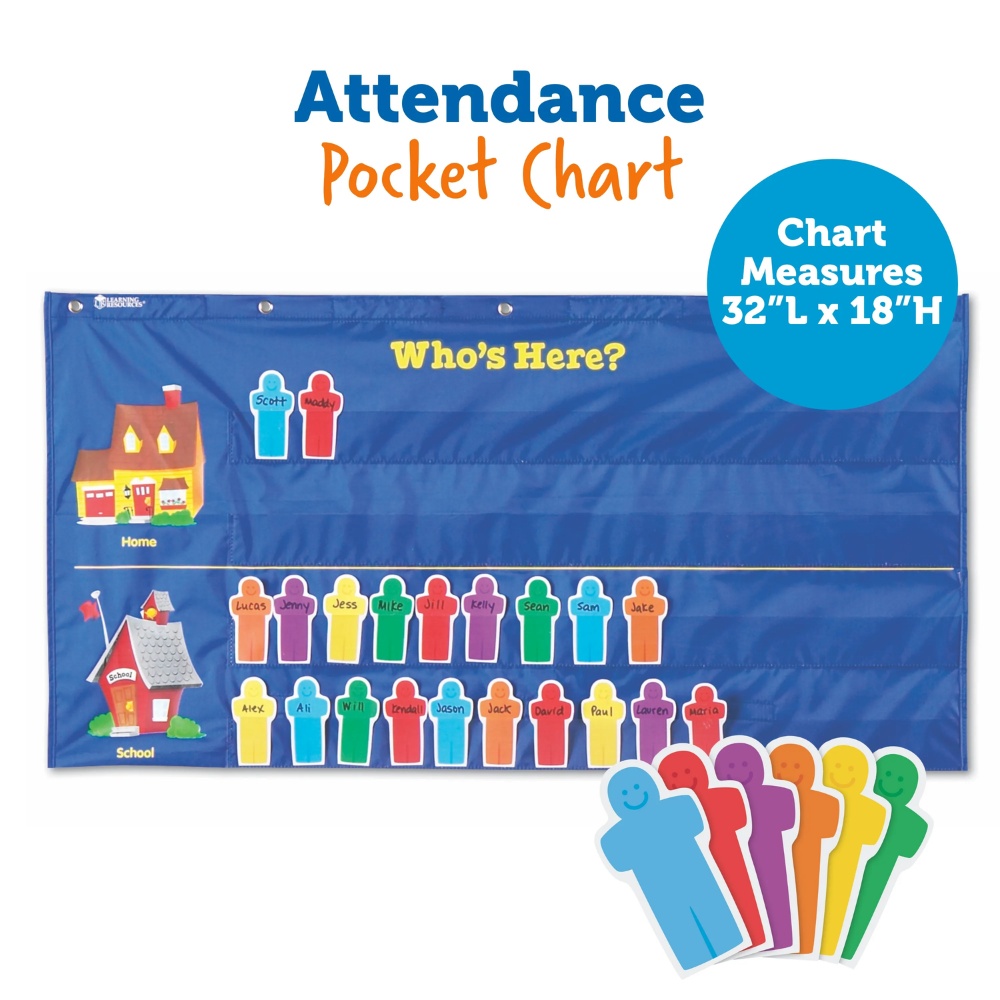 Learning Resources - Pocket Chart Attendance